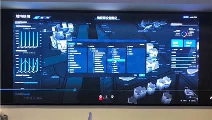 智慧城市新篇章 諾爾集團研發部赴廣東、廈門考察物聯網技術賦能城市建設