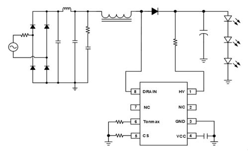 高光效從 芯 開(kāi)始