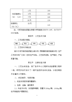 (定稿)高分子系列高性能混凝土減水劑技術改造項目投資立項申請報告52(喜歡就下吧)